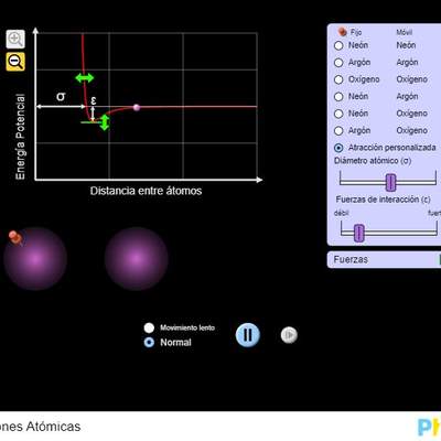 Interacciones Atómicas Interacciones Atómicas