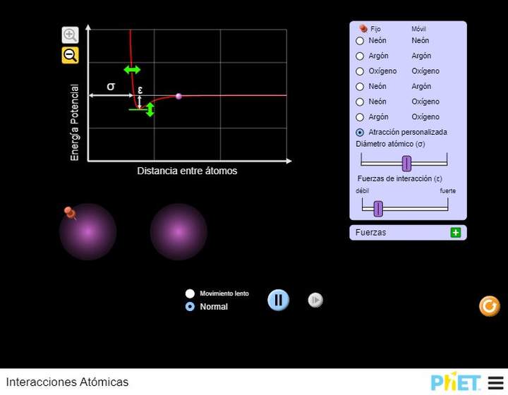 Interacciones Atómicas Interacciones Atómicas