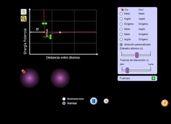 Interacciones Atómicas Interacciones Atómicas