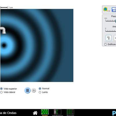 Interferencia de Ondas Interferencia de Ondas