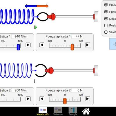Ley de Hooke Ley de Hooke