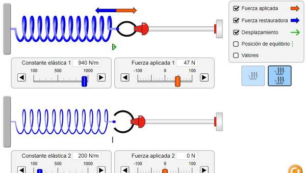 Ley de Hooke Ley de Hooke