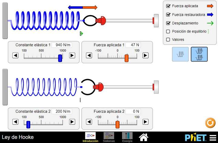 Ley de Hooke Ley de Hooke