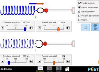 Ley de Hooke Ley de Hooke