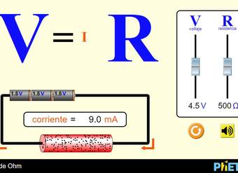 Ley de Ohm Ley de Ohm