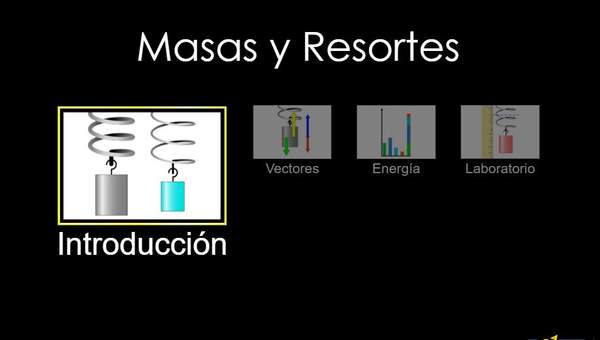 Masas y Resortes Masas y Resortes