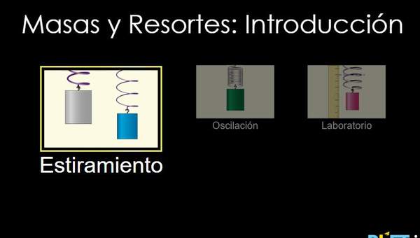 Masas y Resortes: Introducción Masas y Resortes: Introducción