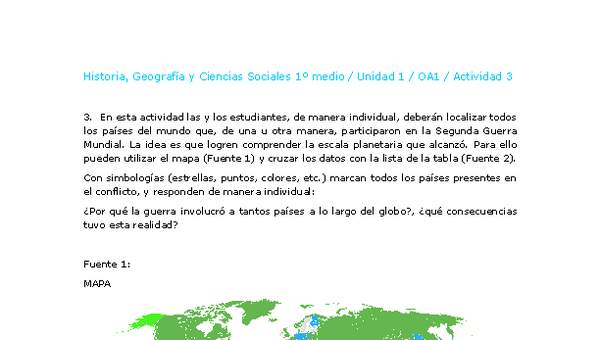 Historia 2 medio-Unidad 1-OA3-Actividad 3 Historia 2 medio-Unidad 1-OA3-Actividad 3
