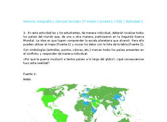 Historia 2 medio-Unidad 1-OA3-Actividad 3 Historia 2 medio-Unidad 1-OA3-Actividad 3