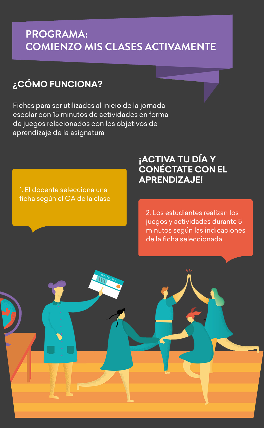 Ed. Física 1 (inforafía) Ed. Física 1 (inforafía)