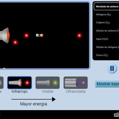Moléculas y luz Moléculas y luz