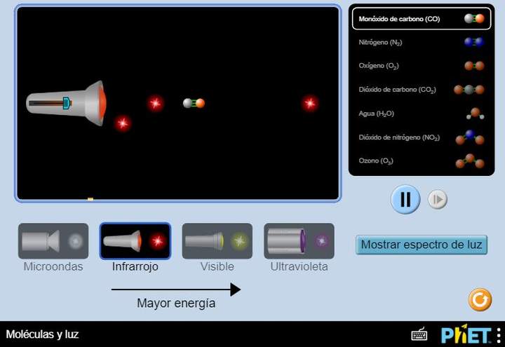 Moléculas y luz Moléculas y luz
