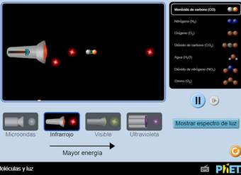 Moléculas y luz Moléculas y luz