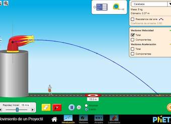 Movimiento de un Proyectil Movimiento de un Proyectil