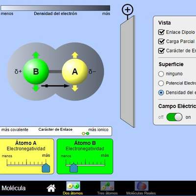 Polaridad de la Molécula Polaridad de la Molécula