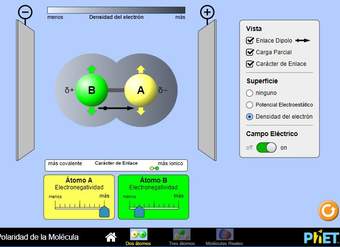 Polaridad de la Molécula Polaridad de la Molécula