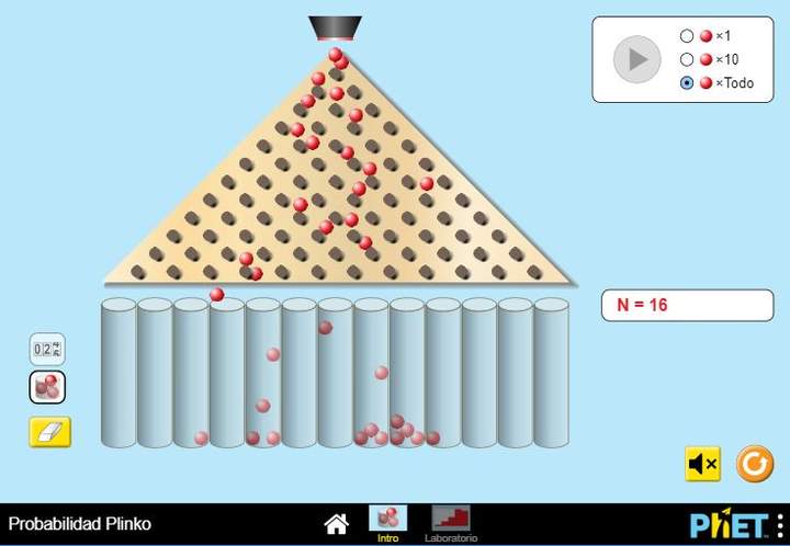 Probabilidad Plinko Probabilidad Plinko