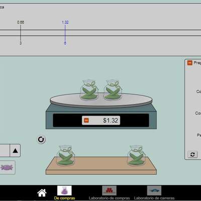 Razón unitaria Razón unitaria