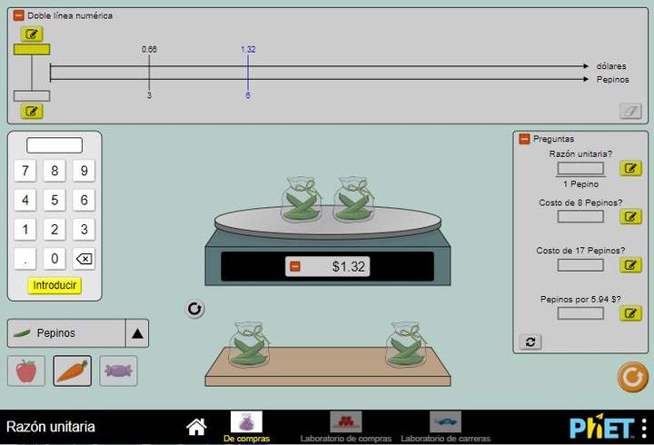 Razón unitaria Razón unitaria