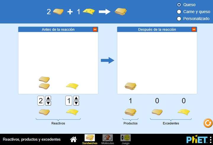 Reactivos, productos y excedentes Reactivos, productos y excedentes