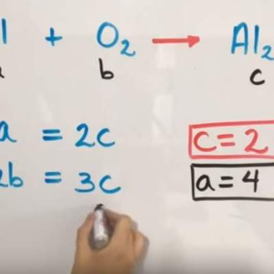 Lección: Comprobación de la Ley de Conservación de la Materia en Reacciones Químicas Lección: Comprobación de la Ley de Conservación de la Materia en Reacciones Químicas