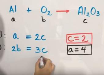 Lección: Comprobación de la Ley de Conservación de la Materia en Reacciones Químicas Lección: Comprobación de la Ley de Conservación de la Materia en Reacciones Químicas