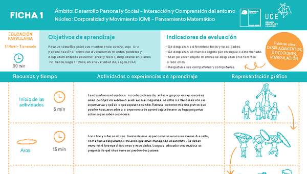 ED NT Movimiento en 15 minutos Ficha 1 ED NT Movimiento en 15 minutos Ficha 1