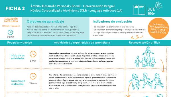 Habilidades Motrices Ficha N° 03 Habilidades Motrices Ficha N° 03