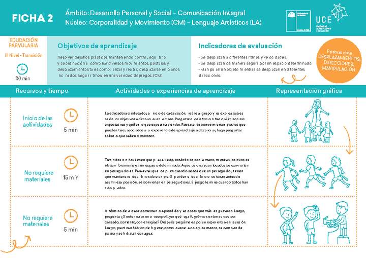 Habilidades Motrices Ficha N° 03 Habilidades Motrices Ficha N° 03