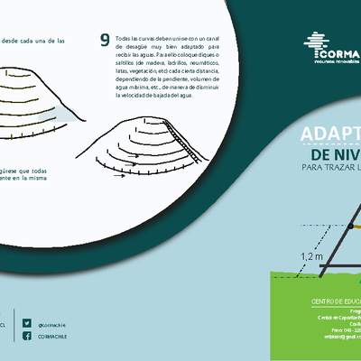 Tríptico adaptación de nivel en A., para trazar curva madre Tríptico adaptación de nivel en A., para trazar curva madre