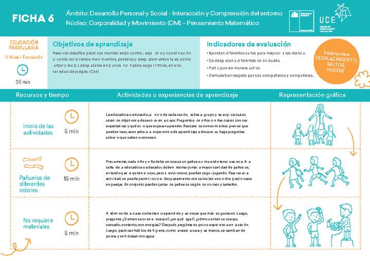 ED NT  Ficha N° 06 Movimiento en 15 minutos ED NT  Ficha N° 06 Movimiento en 15 minutos