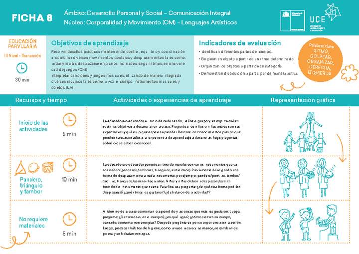 ED NT  Ficha N° 08 Movimiento en 15 minutos ED NT  Ficha N° 08 Movimiento en 15 minutos