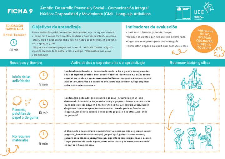 ED NT  Ficha N° 09 Movimiento en 15 minutos ED NT  Ficha N° 09 Movimiento en 15 minutos
