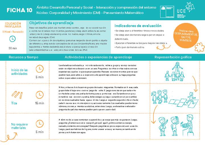 ED NT  Ficha N° 10 Movimiento en 15 minutos ED NT  Ficha N° 10 Movimiento en 15 minutos