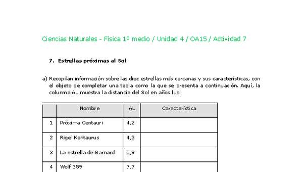 Ciencias Naturales 1 medio-Unidad 4-OA15-Actividad 7 Ciencias Naturales 1 medio-Unidad 4-OA15-Actividad 7