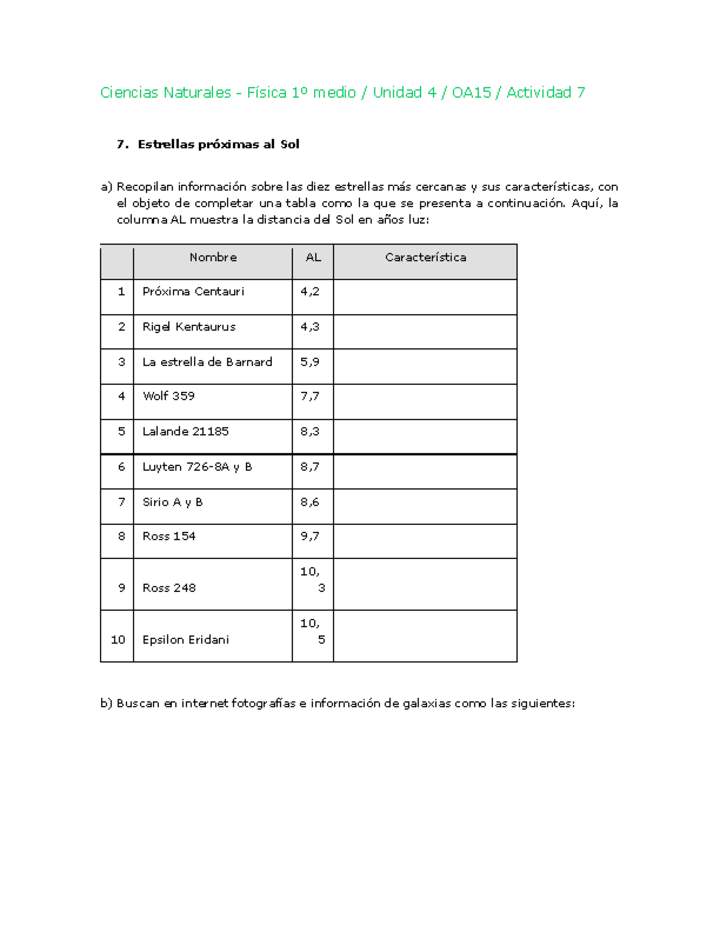 Ciencias Naturales 1 medio-Unidad 4-OA15-Actividad 7 Ciencias Naturales 1 medio-Unidad 4-OA15-Actividad 7