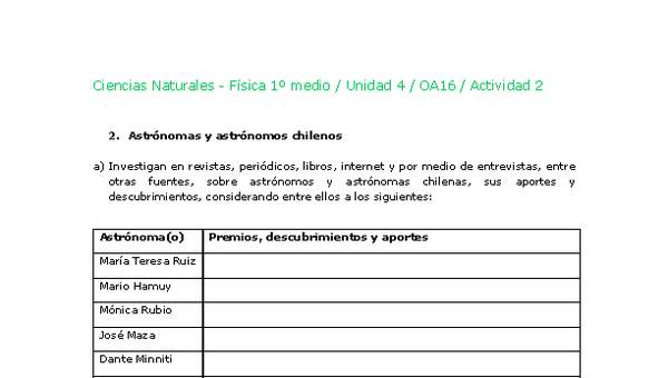 Ciencias Naturales 1 medio-Unidad 4-OA16-Actividad 2 Ciencias Naturales 1 medio-Unidad 4-OA16-Actividad 2