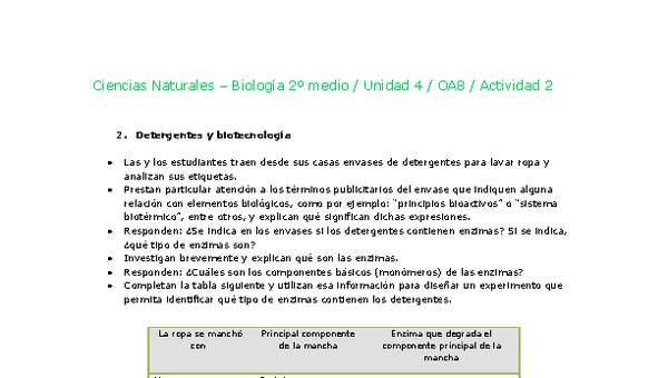 Ciencias Naturales 2 medio-Unidad 4-OA8-Actividad 2 Ciencias Naturales 2 medio-Unidad 4-OA8-Actividad 2