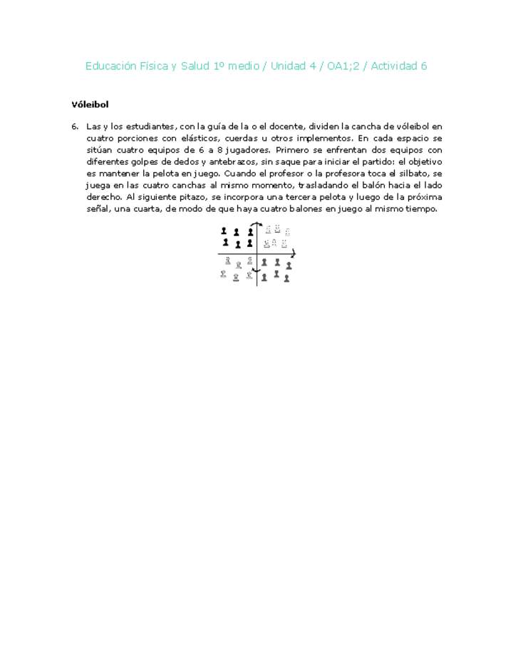 Educación Física 1 medio-Unidad 4-OA1;2-Actividad 6 Educación Física 1 medio-Unidad 4-OA1;2-Actividad 6
