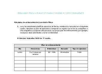 Educación Física 1 medio-Unidad 4-OA3-Actividad 5 Educación Física 1 medio-Unidad 4-OA3-Actividad 5