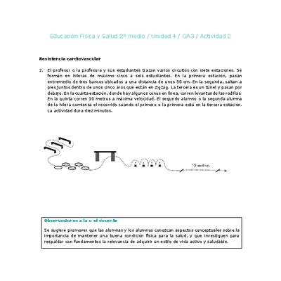 Educación Física 2 medio-Unidad 4-OA3-Actividad 2 Educación Física 2 medio-Unidad 4-OA3-Actividad 2