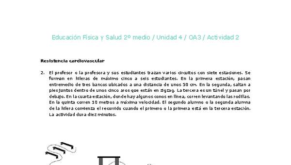 Educación Física 2 medio-Unidad 4-OA3-Actividad 2 Educación Física 2 medio-Unidad 4-OA3-Actividad 2