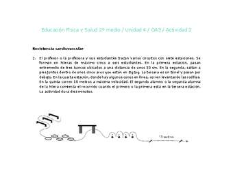 Educación Física 2 medio-Unidad 4-OA3-Actividad 2 Educación Física 2 medio-Unidad 4-OA3-Actividad 2