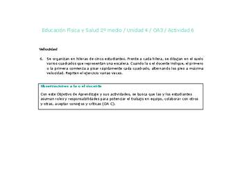 Educación Física 2 medio-Unidad 4-OA3-Actividad 6 Educación Física 2 medio-Unidad 4-OA3-Actividad 6