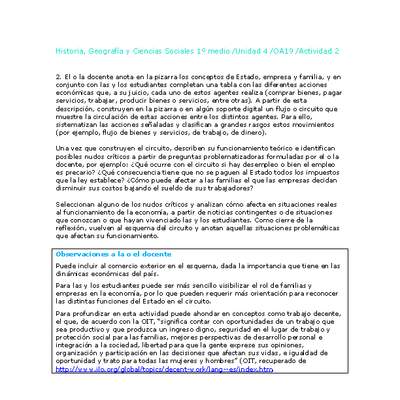 Historia 1 medio-Unidad 4-OA19-Actividad 2 Historia 1 medio-Unidad 4-OA19-Actividad 2