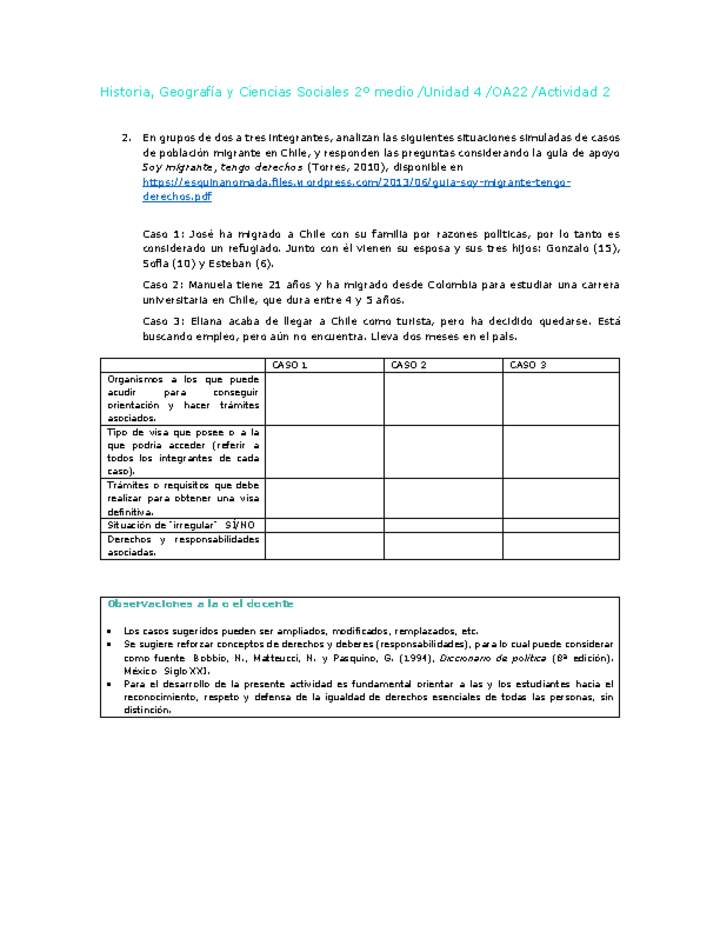 Historia 2 medio-Unidad 4-OA22-Actividad 2 Historia 2 medio-Unidad 4-OA22-Actividad 2