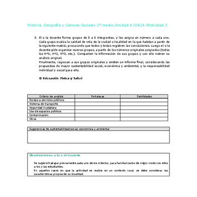 Historia 2 medio-Unidad 4-OA24-Actividad 3 Historia 2 medio-Unidad 4-OA24-Actividad 3