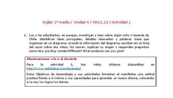 Inglés 1 medio-Unidad 4-OA11;13-Actividad 1 Inglés 1 medio-Unidad 4-OA11;13-Actividad 1