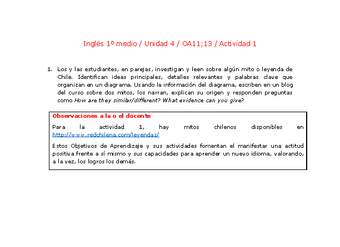 Inglés 1 medio-Unidad 4-OA11;13-Actividad 1 Inglés 1 medio-Unidad 4-OA11;13-Actividad 1