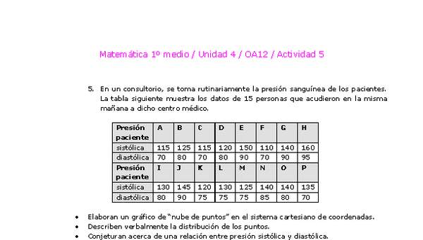 Matemática 1 medio-Unidad 4-OA12-Actividad 5 Matemática 1 medio-Unidad 4-OA12-Actividad 5